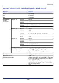 Страница 126