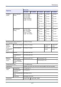Страница 121