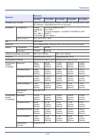 Страница 122