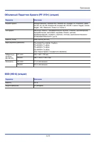 Страница 124