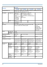 Страница 100