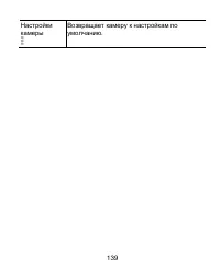 Страница 139
