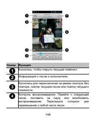 Страница 148