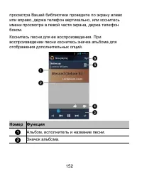 Страница 152