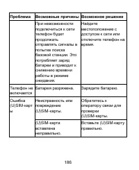 Страница 186