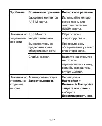 Страница 187