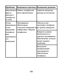 Страница 189