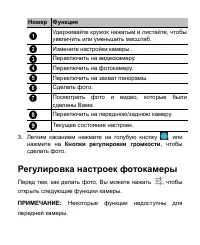 Страница 141