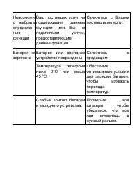 Страница 184