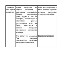 Страница 185