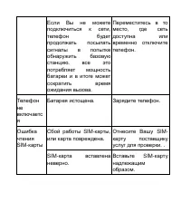 Страница 186