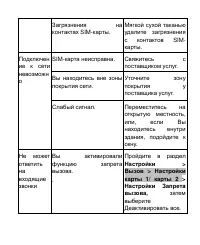 Страница 187