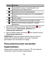 Страница 131