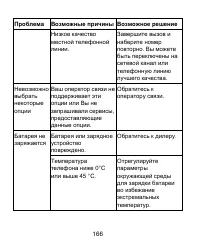 Страница 166