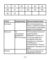 Страница 177