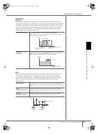 Страница 101