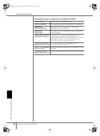 Страница 192