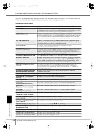 Страница 196