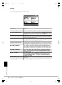 Страница 206