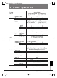 Страница 215