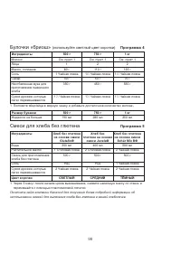 Страница 102