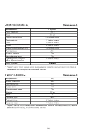 Страница 103