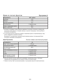 Страница 106