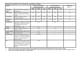 Страница 122