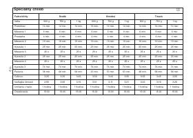 Страница 123