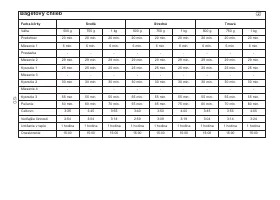 Страница 124