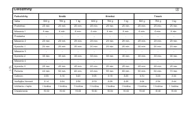 Страница 125