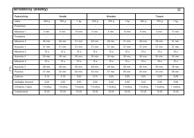 Страница 126