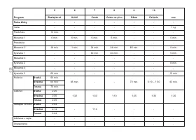 Страница 127