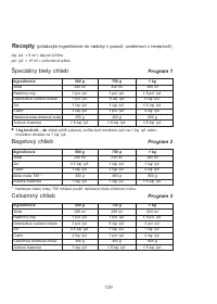 Страница 130