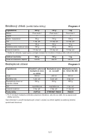 Страница 131