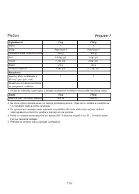 Страница 133