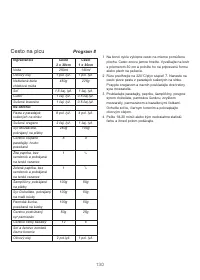 Страница 134