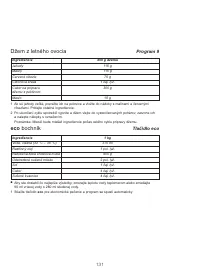 Страница 135