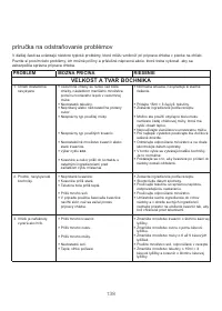 Страница 142