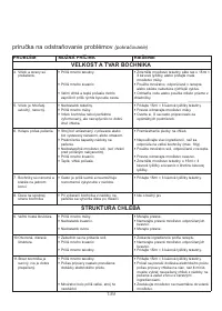 Страница 143