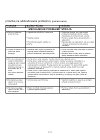 Страница 145