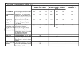 Страница 150