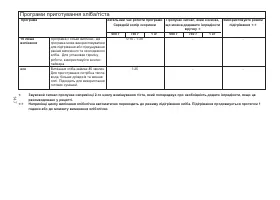 Страница 151