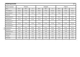 Страница 153