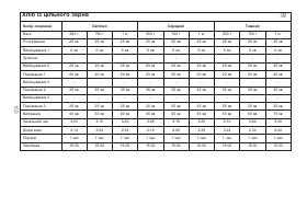 Страница 154
