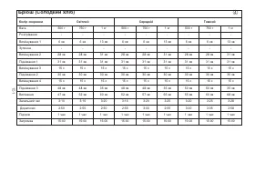 Страница 155