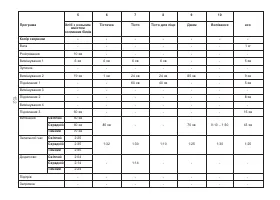 Страница 156