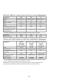 Страница 160