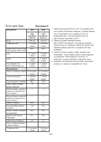 Страница 163