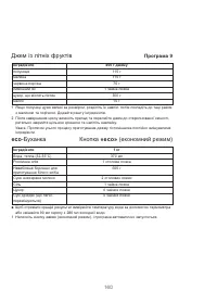 Страница 164